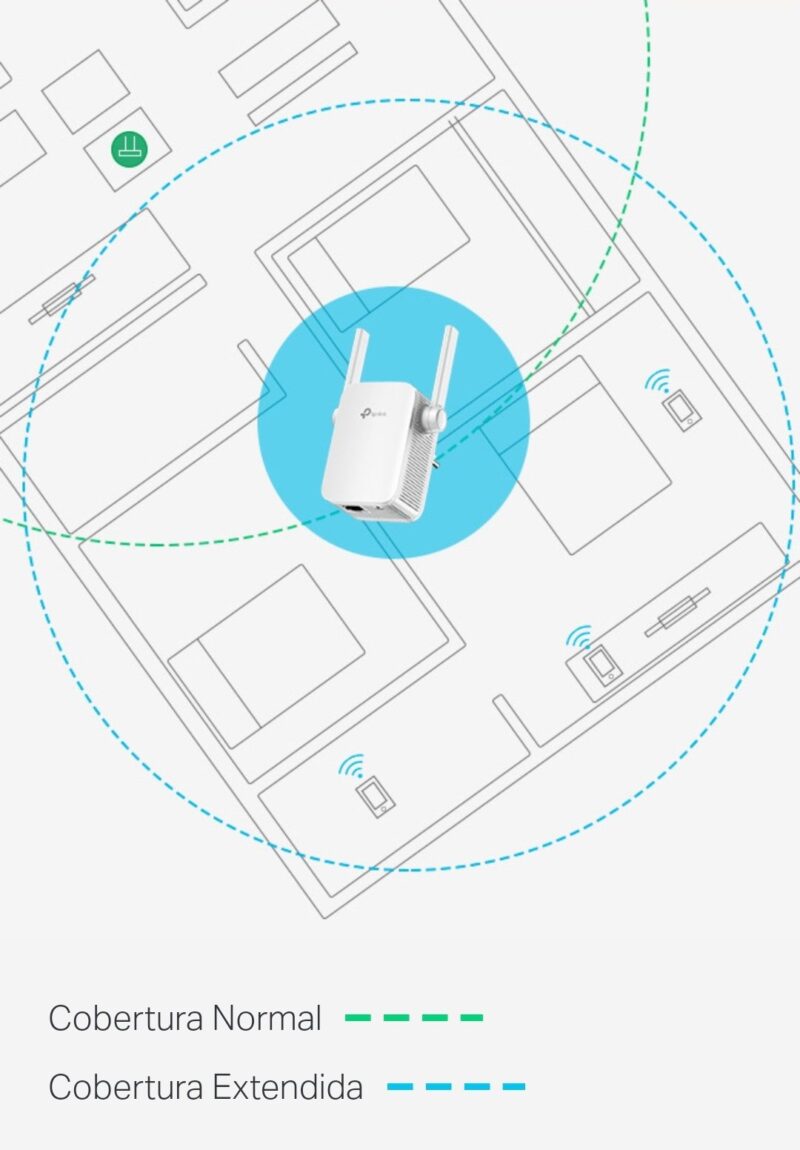 ROUTER TP-LINK TL-WA855RE 300 Mbps