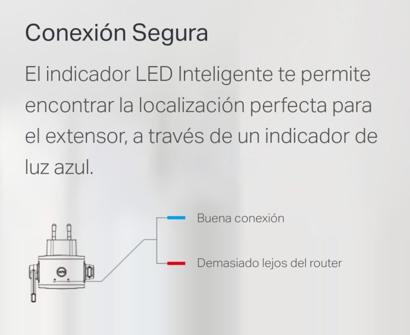 ROUTER TP-LINK TL-WA855RE 300 Mbps